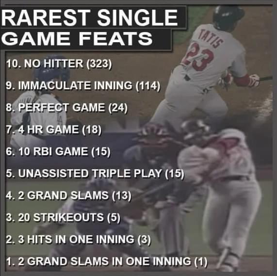 I enjoy this graphic that demonstrates the rarest single game feats: