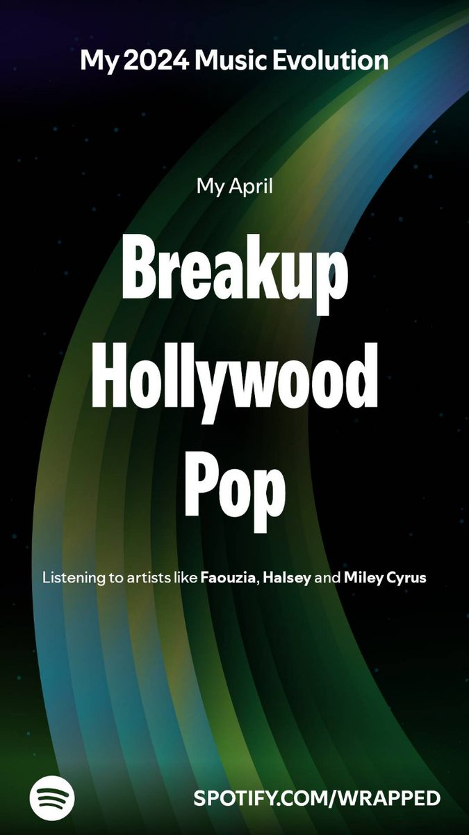 CrystalHrtMath's tweet image. What is this?
#SpotifyWrapped