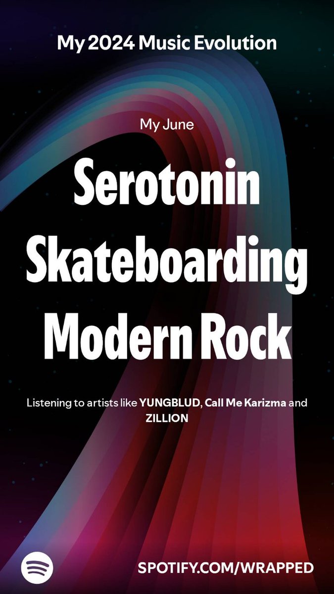 CrystalHrtMath's tweet image. What is this?
#SpotifyWrapped