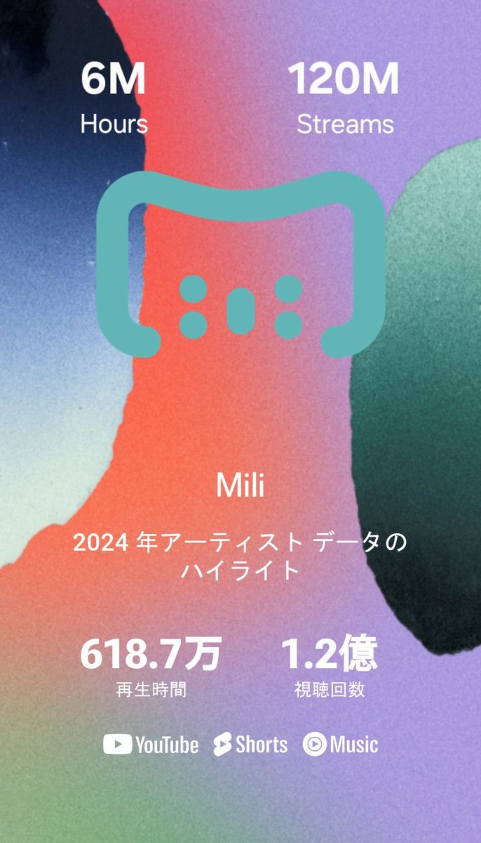 ProjectMili's tweet image. Thanks for always listening to Mili🎉
#YouTubeMusicRecap #YouTube
@YouTubeJapan @youtubemusic 
@YouTube