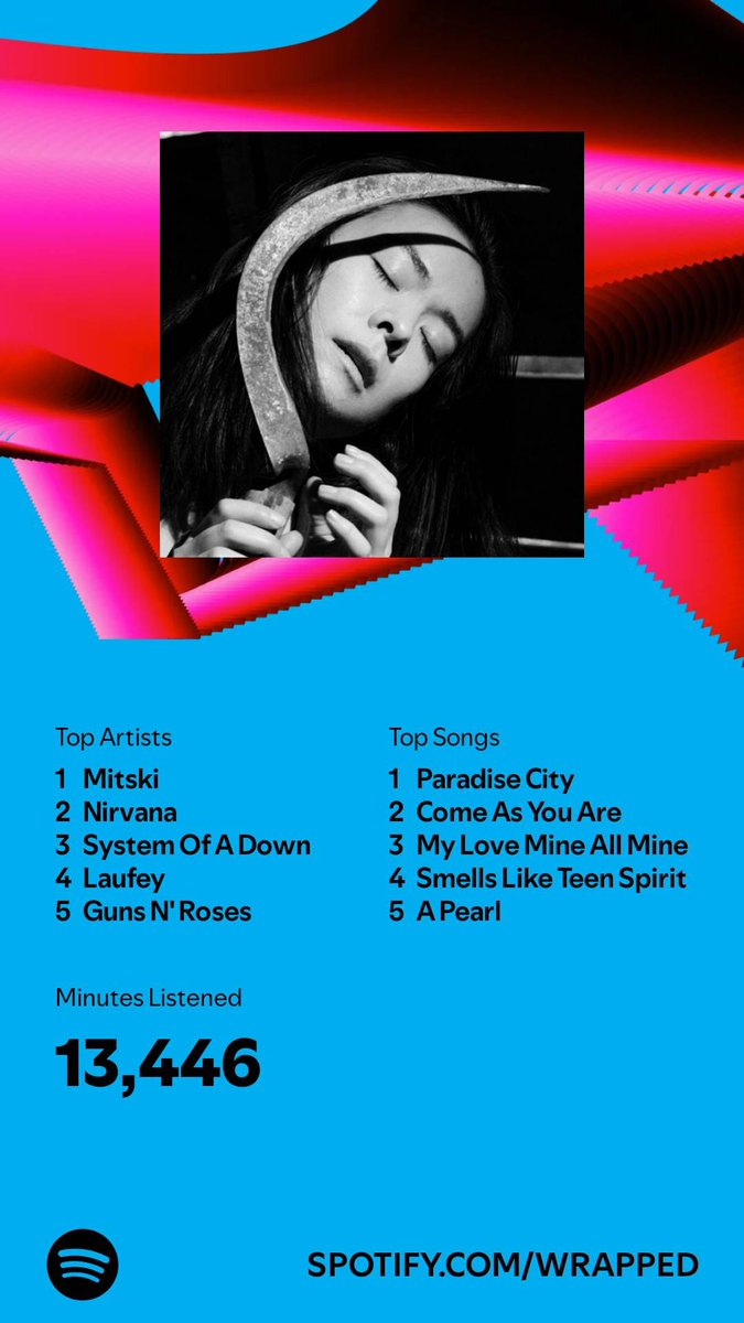 TurtleDotExe's tweet image. very cutesy