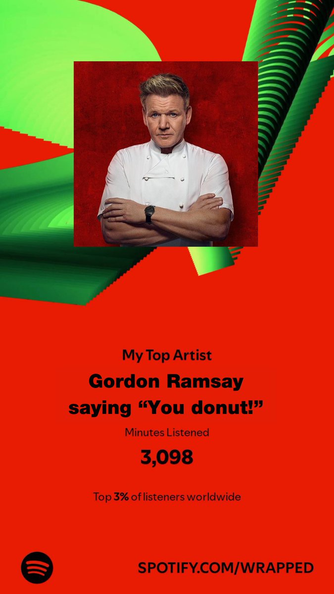 Food Club FOX tweet media