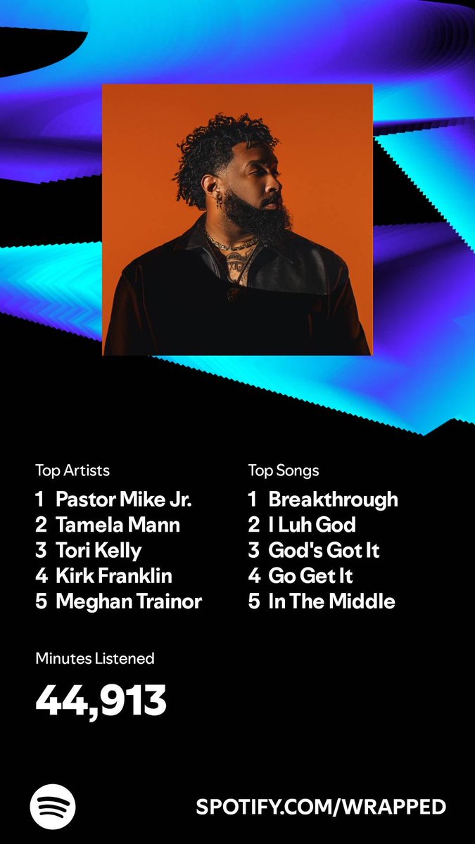 ciggychat's tweet photo. I listened for 44,913 minutes in 2024. What about you? #SpotifyWrapped   https://t.co/NsTnxcb4jN https://t.co/KJiSsPqTHs