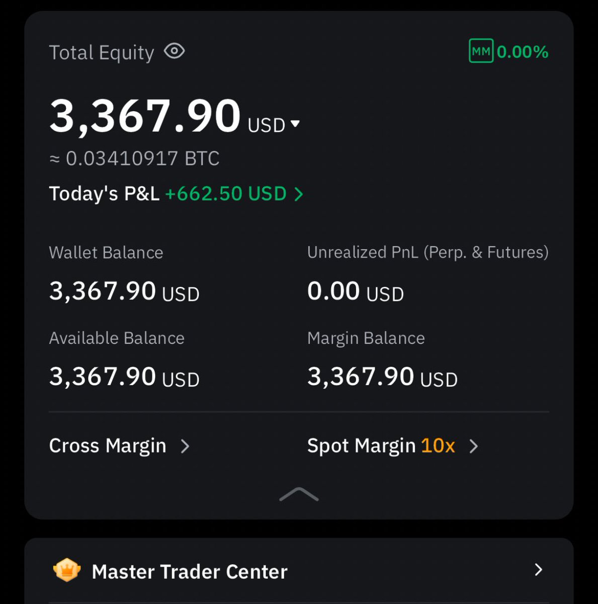 JuanLazyPLE's tweet photo. Copy Trading Challenge Reset now up almost 70% (Started Nov 27,2024) 
With so many losses in trades but here we are! #copytrading #bybit https://t.co/xUlj6sofyM