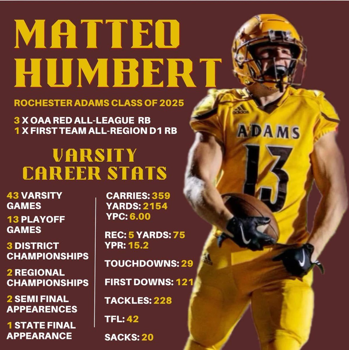 Help find our guy <a href="/MatteoFHumbert/">Matteo Humbert</a> a home to keep playing ball.

If you have any doubts, just turn on the tape. Just needs a shot! 

hudl.com/video/3/166650…