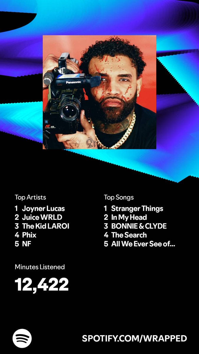 I listened for 12,422 minutes in 2024. What about you? #SpotifyWrapped  open.spotify.com/wrapped/share/…