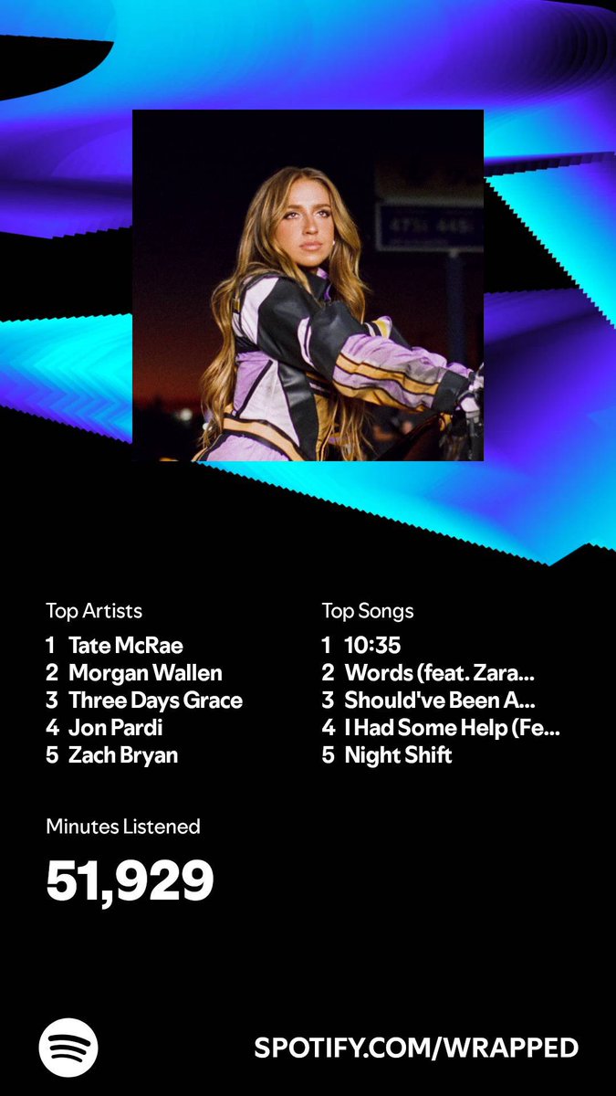 Tyler Murray (CFB BOZO) tweet media