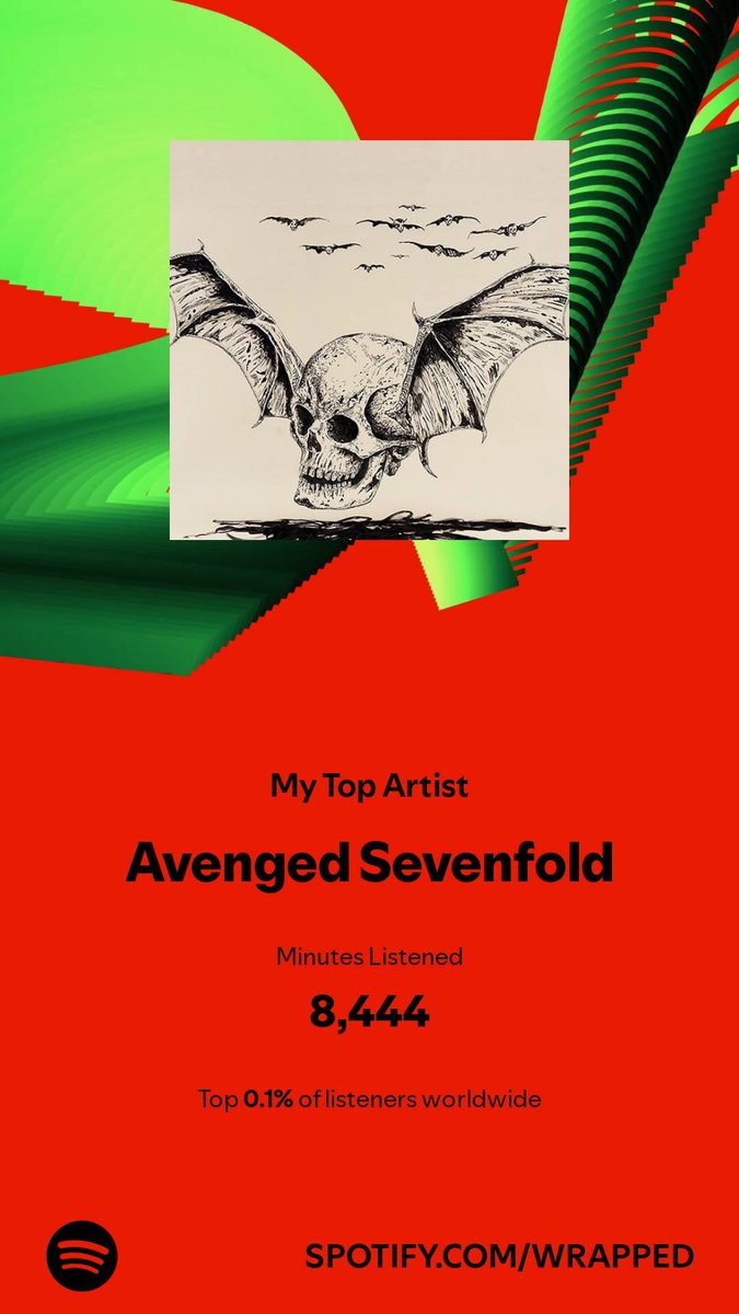 I spent 8,444 minutes with my top artist in 2024. Check them out. #SpotifyWrapped 
open.spotify.com/artist/0nmQIMX…