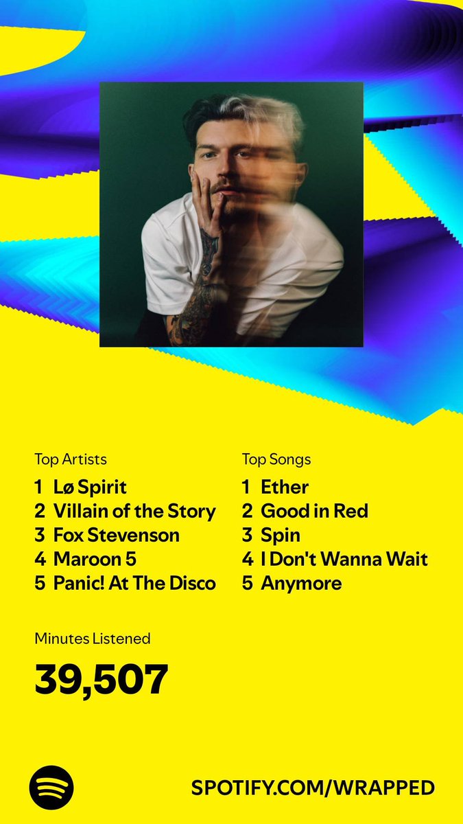 Ye, it's wrapped time!