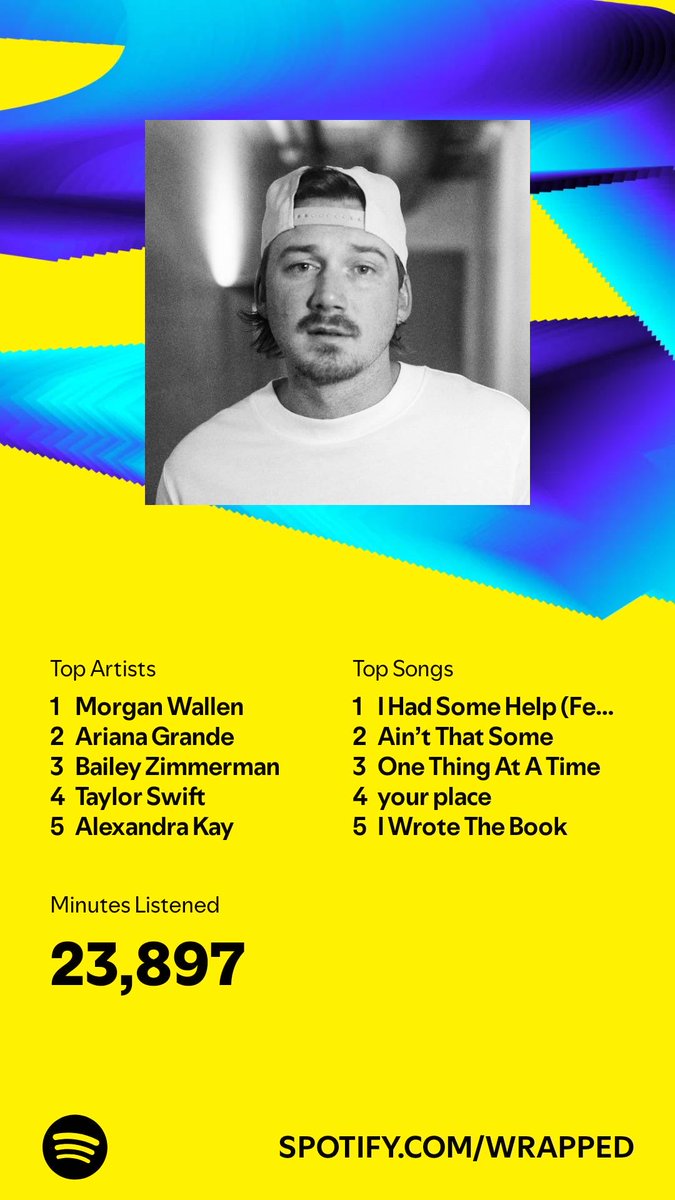 HeyItsMeMackk's tweet photo. I listened for 23,897 minutes in 2024. What about you? #SpotifyWrapped   https://t.co/TEk3kTwd3T https://t.co/yy7jcWfMr2