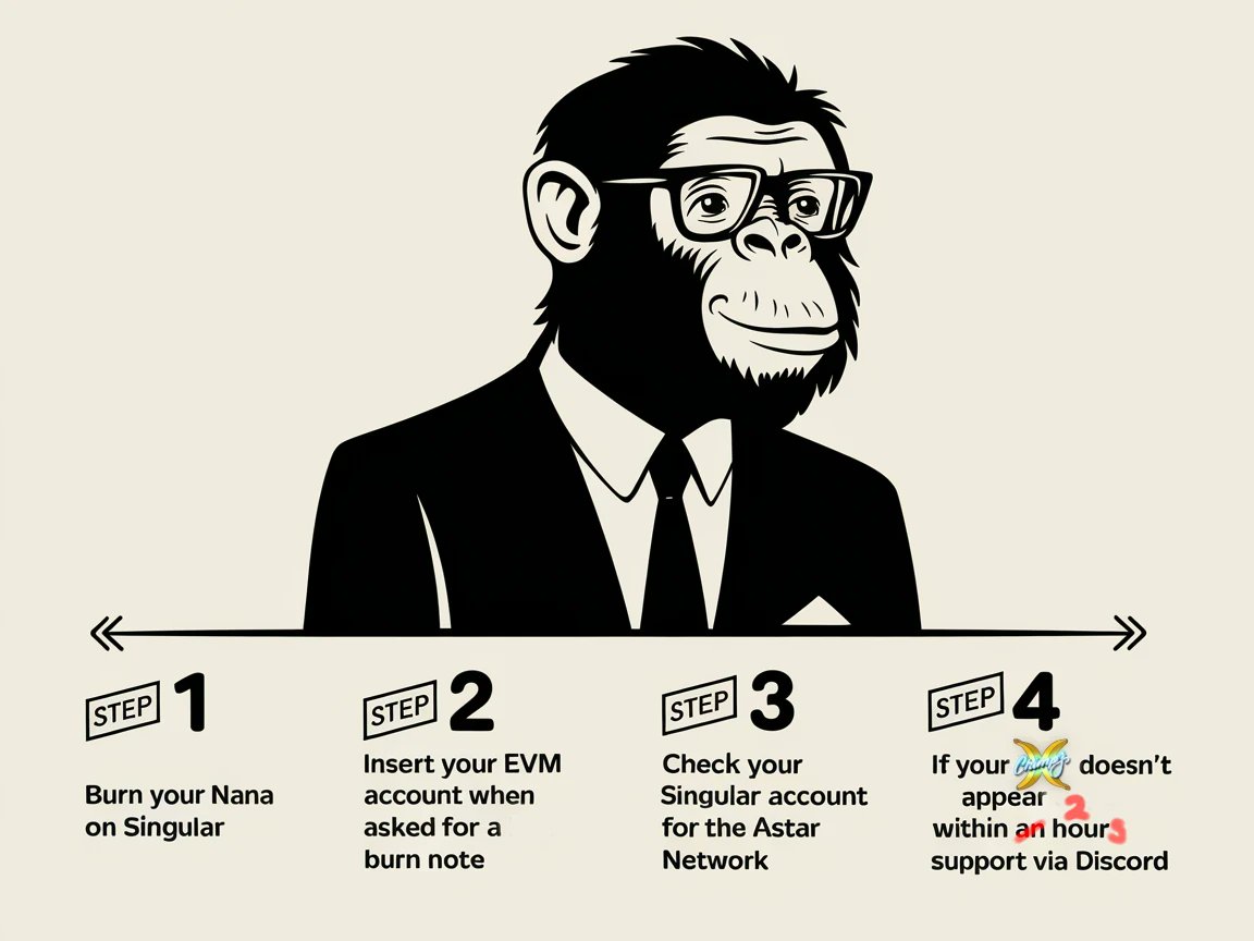 Tricky NFT Art - RMRK MODULAR NFT Art & Consulting tweet media