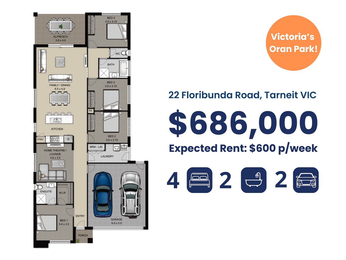 🏡 Invest in Tarneit!

💸 Price: $686,000 | 4 Bed, 2 Bath, 2-Car Garage | Land: 375 sqm | Rent: $600/wk | Stamp Duty Assistance Available | 📞 (02) 4225 2440 | ✉️ contact@parktrent.com.au
#PropertyInvestment #Tarneit #RealEstate #AustralianProperty #investingaustralia