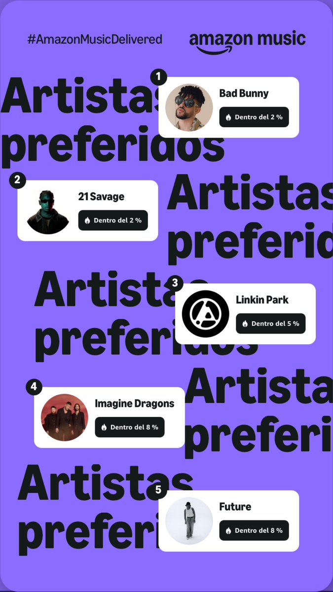 Se cumplió mi sueño de que Amazon Music tuviera su recuento del año😩😩