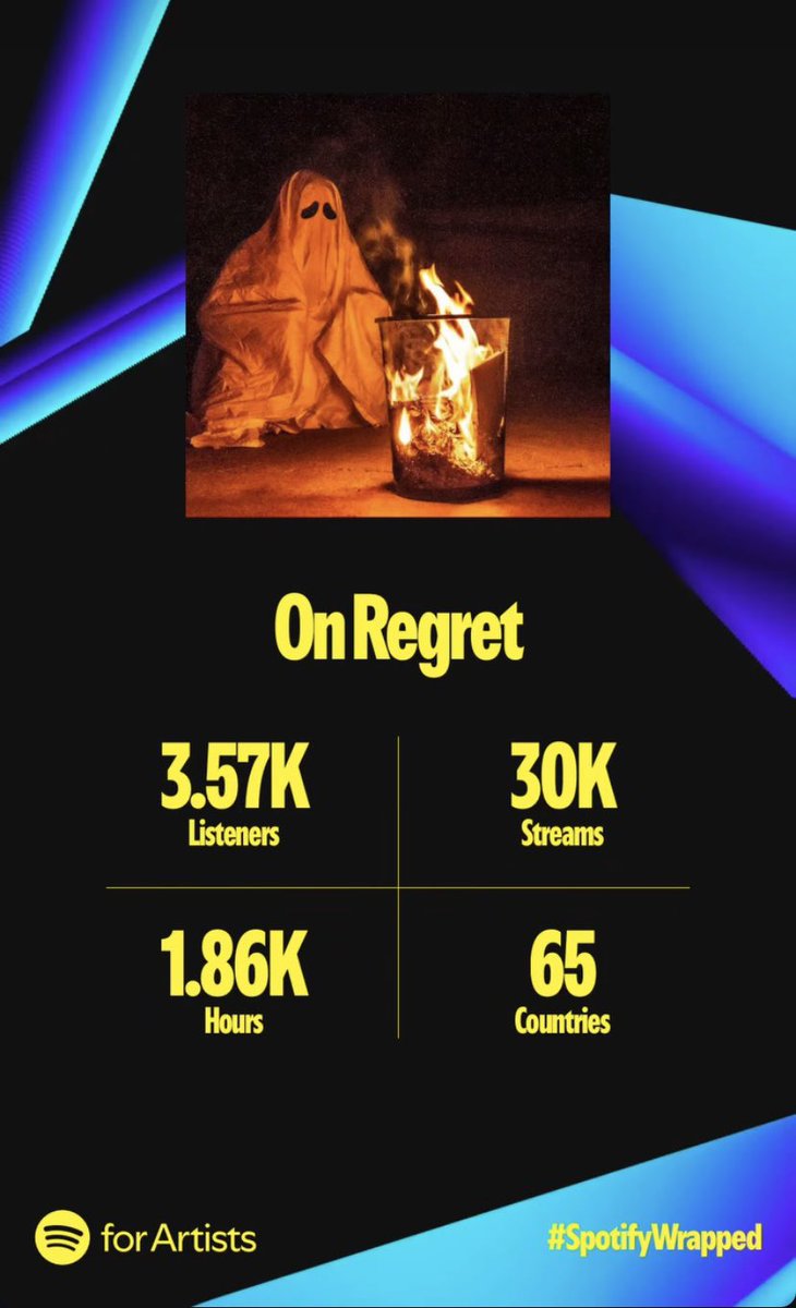 Thank you to all who have been listening this year! We can’t wait until Friday for you to hear new music!
