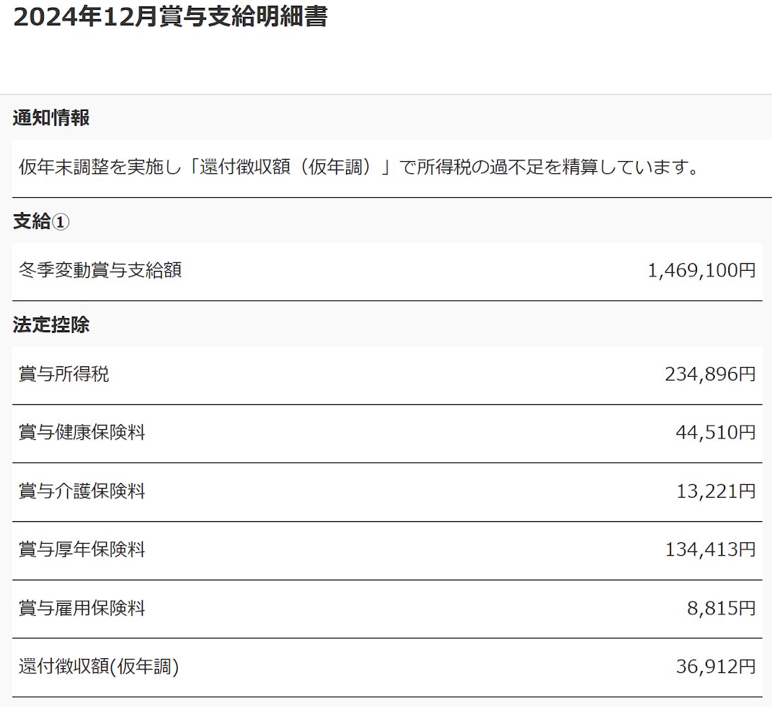 shironosuke23's tweet image. ボーナスの1/3近くを税金と社会保障費に取られるのやめてくれ

#ボーナス
#明細