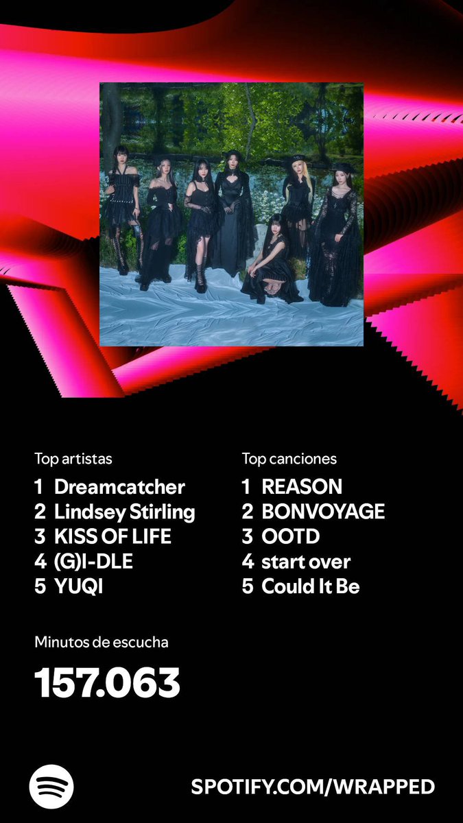 Litning94's tweet photo. Wrapped 2024

#dreamcatcher #wrapped #gidle #kissoflife #lindseystirling #yuqi #insomnia #insomniaforever https://t.co/qYl9Od2kx4
