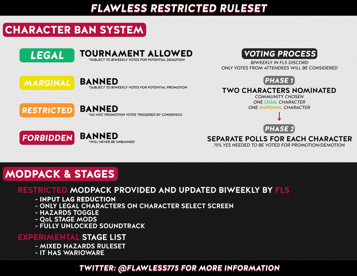 FLAWLESS tweet media