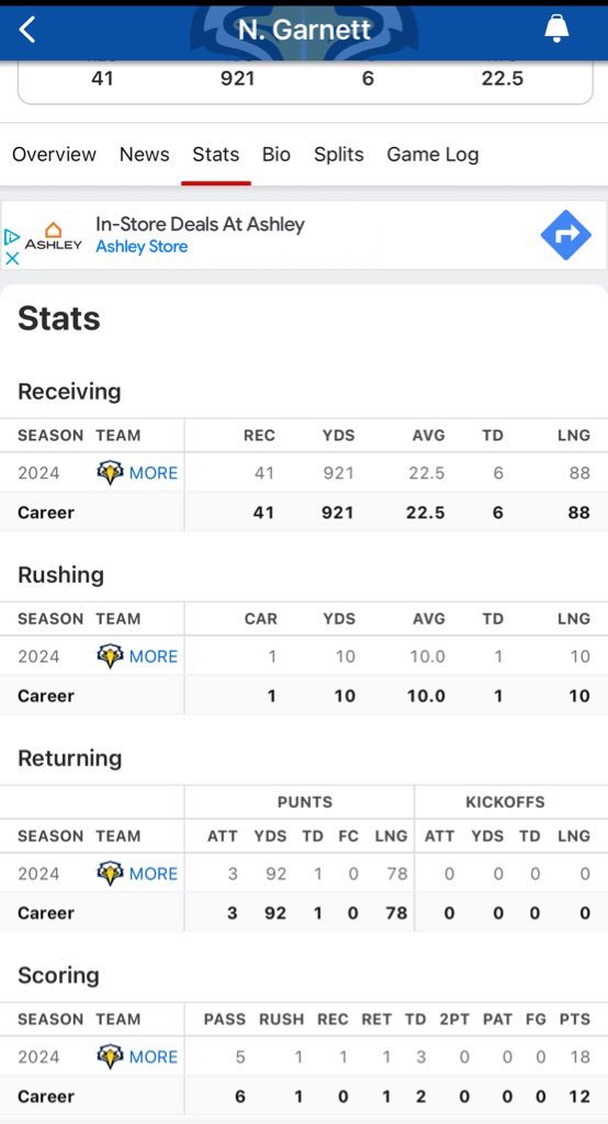 Gn8®️ tweet media