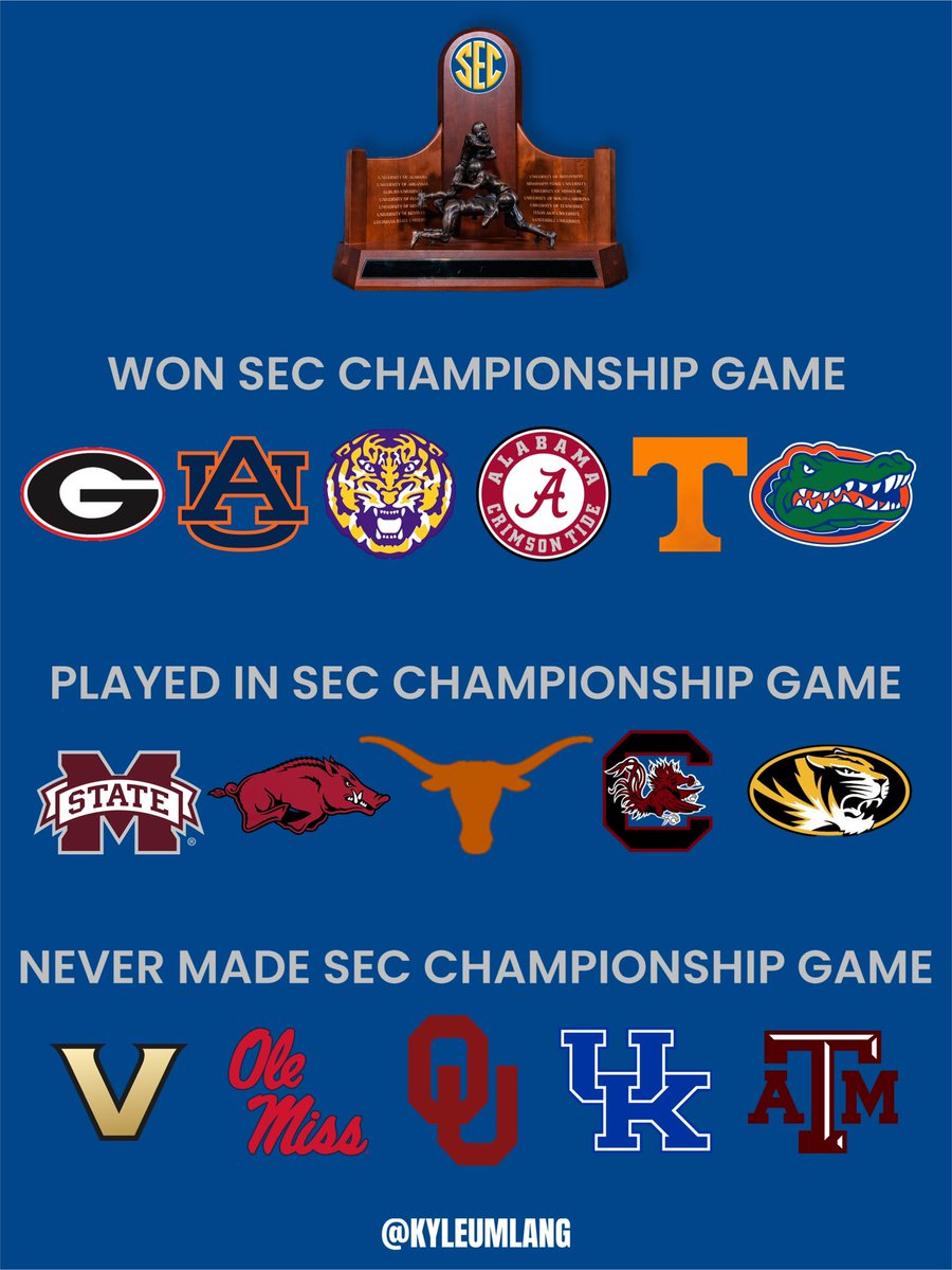 I don’t wanna hear a single word from anyone in the 3rd tier on Saturday 

#SECChampionship
