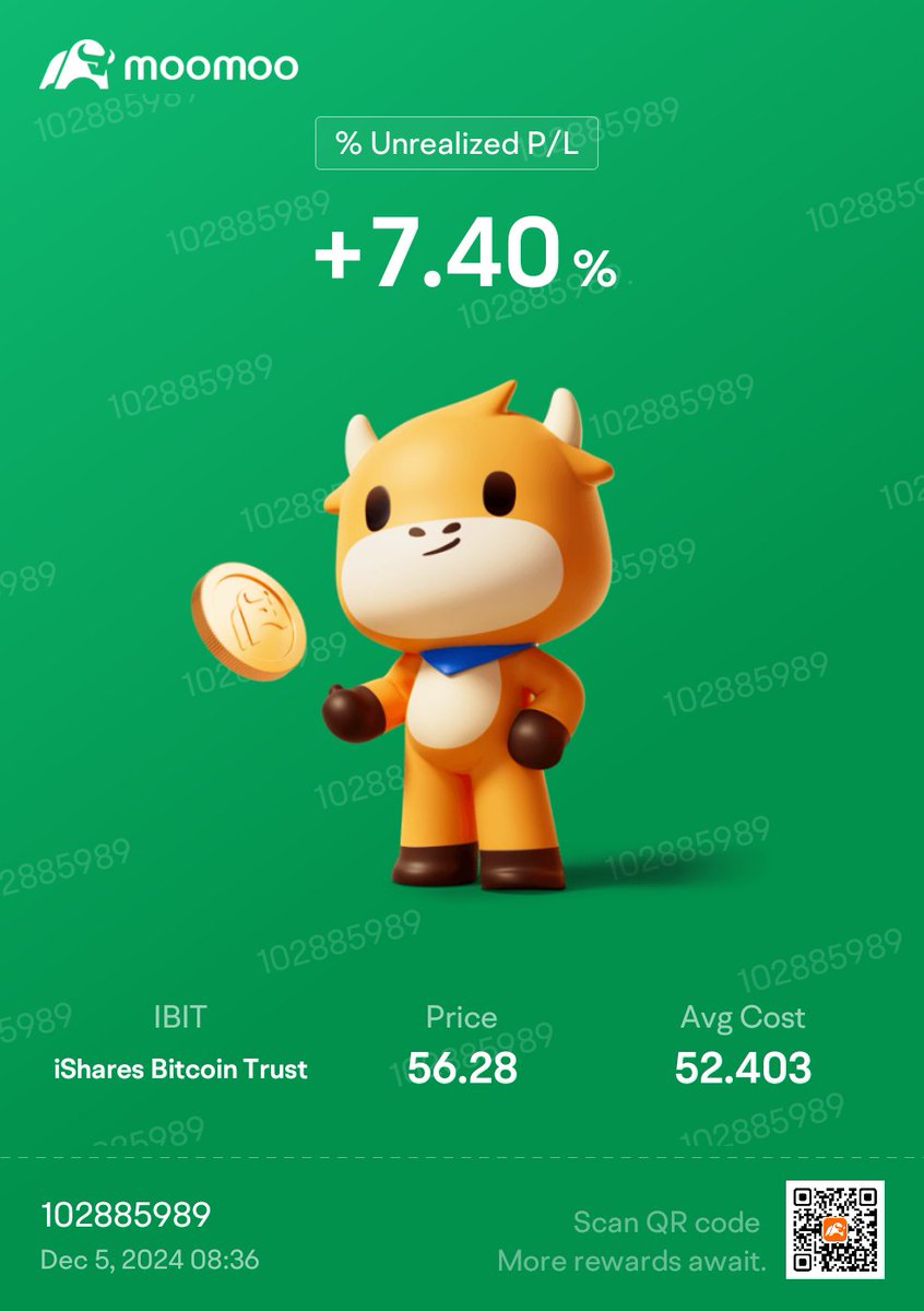 CryptogorasB's tweet photo. #IBIT it's been trading sideway for a while... https://t.co/2S5LlLMZB7