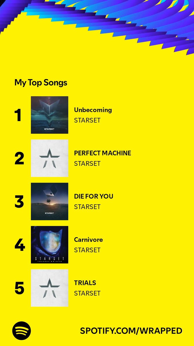 Null_Something's tweet image. I played 81 songs, and these topped my list. Go find yours, let’s compare. #SpotifyWrapped 
open.spotify.com/wrapped/share/…