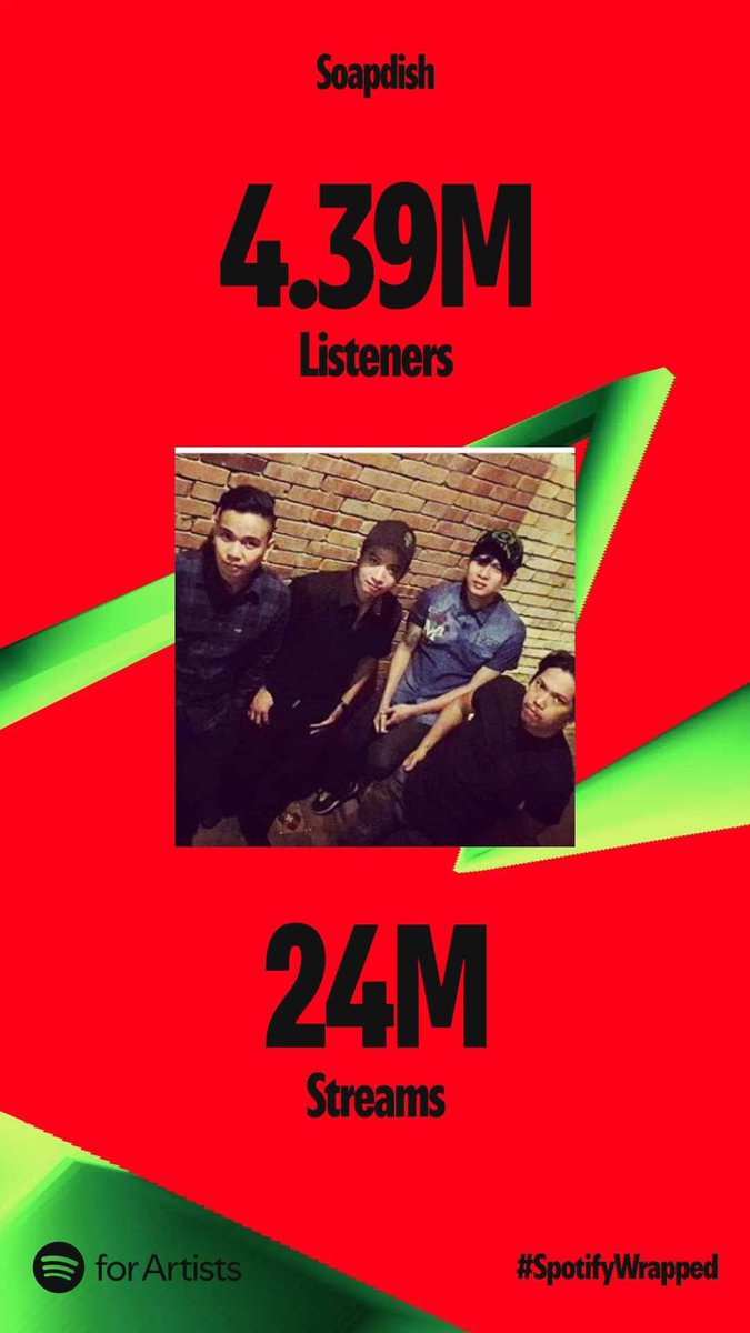 Maraming salamat po! 🩵🤘🏻