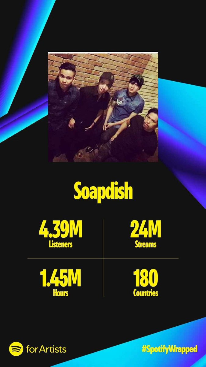 SOAPDISH tweet media