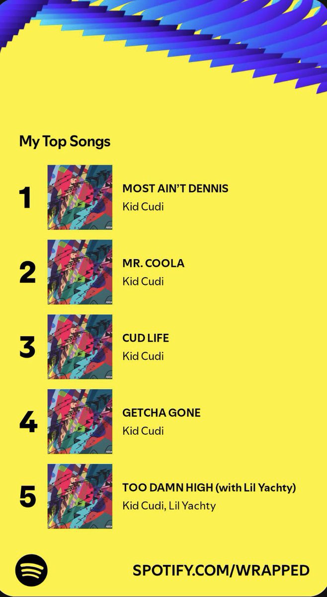 AKidNamedAlex's tweet photo. Hey @KiDCuDi 😃 https://t.co/vZjgTAgawG