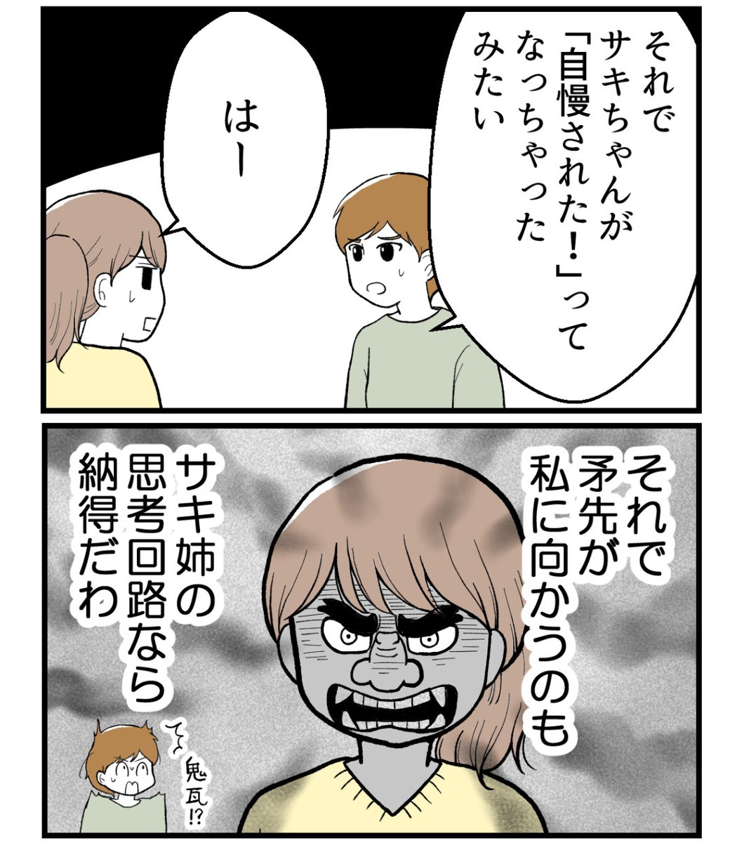 (1/8) 
