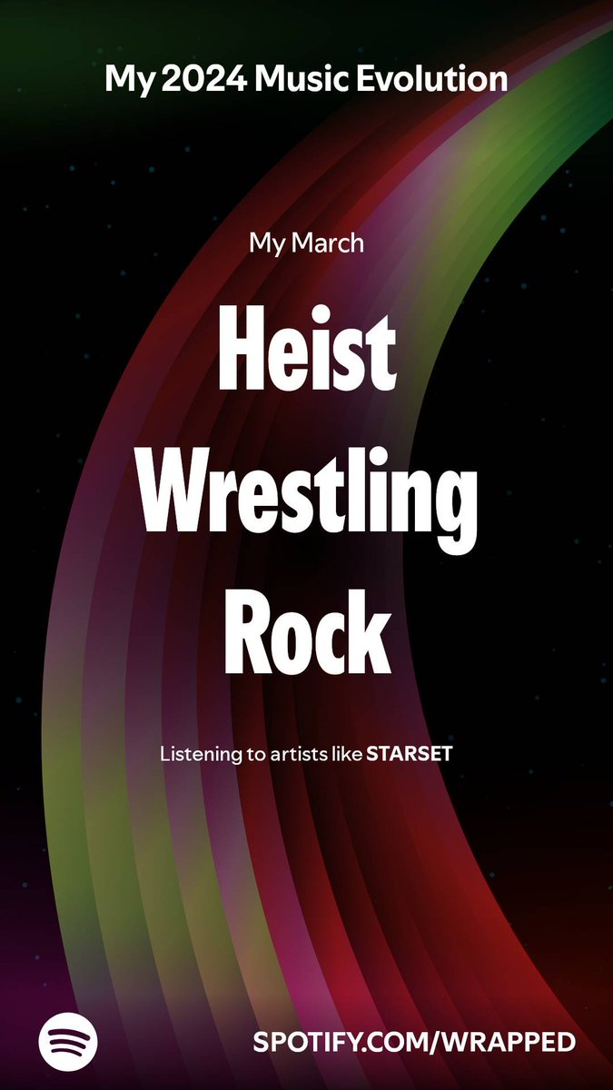 Null_Something's tweet image. In March I was all about STARSET. How did you evolve this year? #SpotifyWrapped 
open.spotify.com/wrapped/share/…