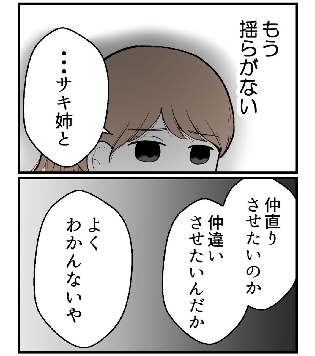 (2/8) 