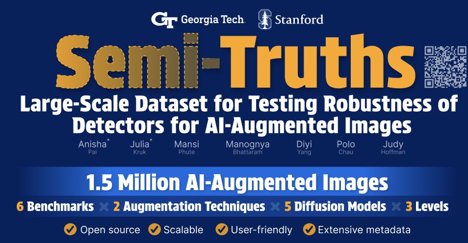 JuliaKruk__'s tweet image. 🚨 NeurIPS 2024 🚨How robust are our AI-Generated Image Detectors?
🤔 Can they detect various magnitudes of image augmentations?
💡 Does performance fluctuate across scenes and subjects?
🚀 Find out with Semi-Truths: a dataset of about 1.5 million images for the targeted…