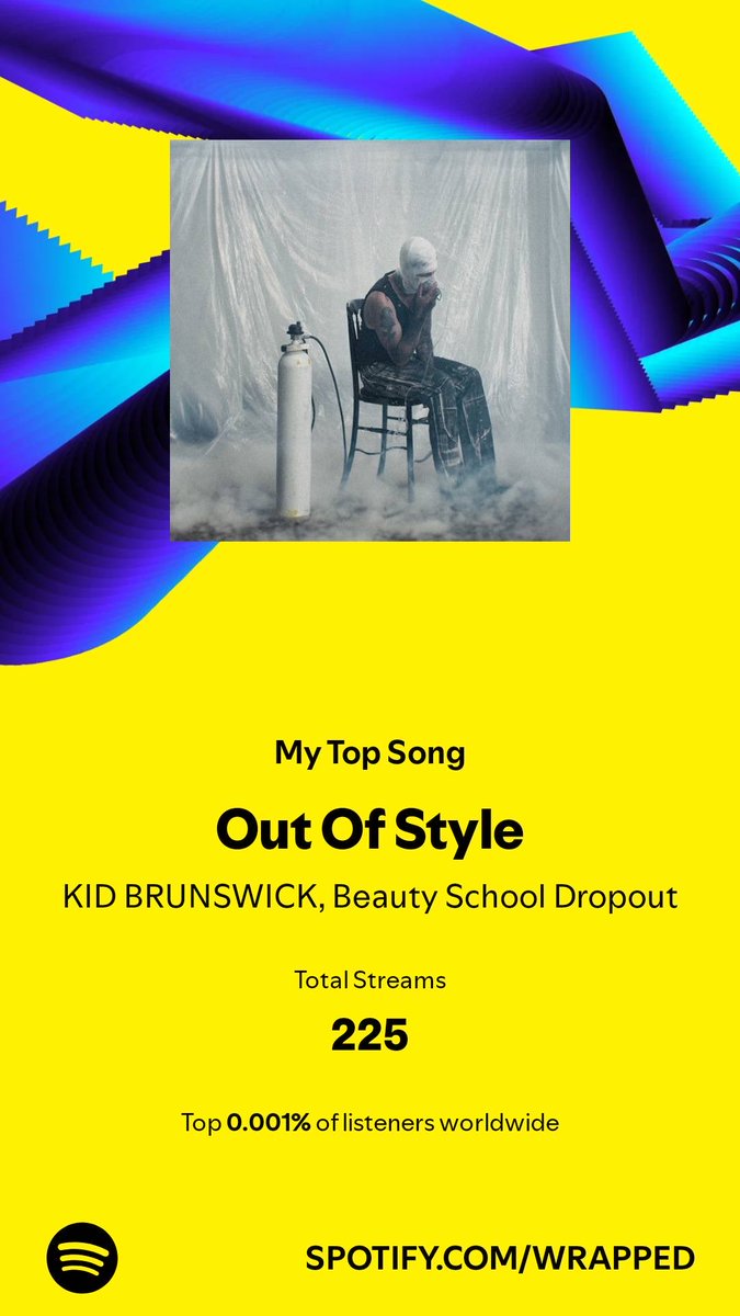 Young god🖤 tweet media