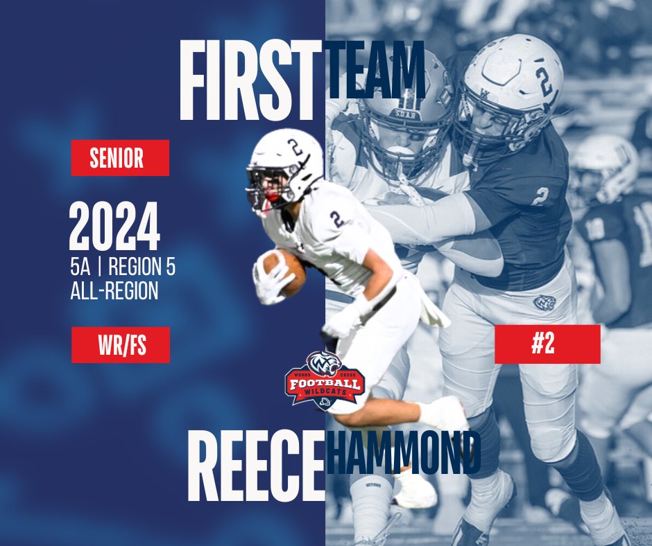 🎉 Congrats to Senior Captain Reece Hammond (#2 WR/FS) for earning 1st Team All-Region 5 honors! 💪 46 tackles, 2 INTs, a TD, 108 return yards, and standout performances all season. Proud of you! 🐾 #WildcatsPride #1stTeamRegion5 #GoWildcats