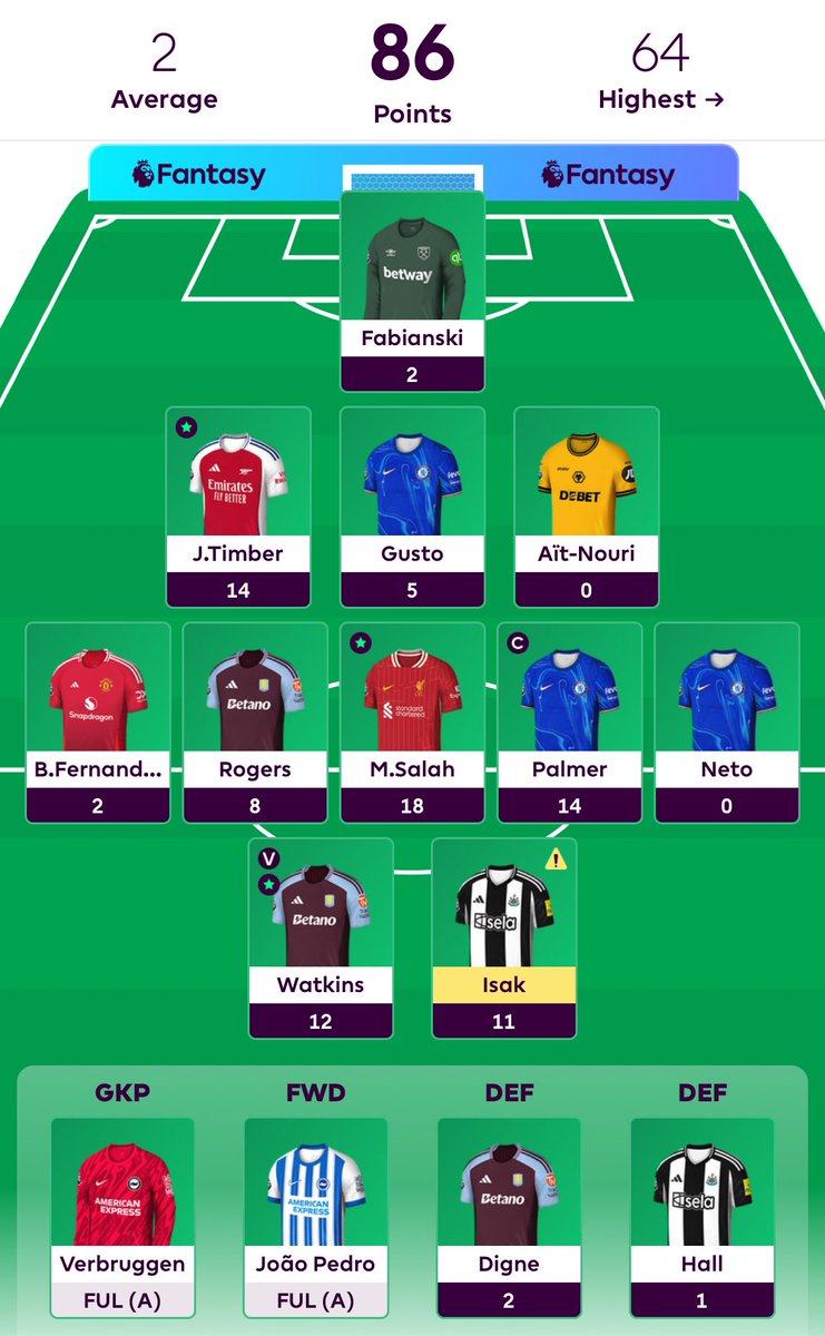 FantasyPoddenPL - FPPL tweet media