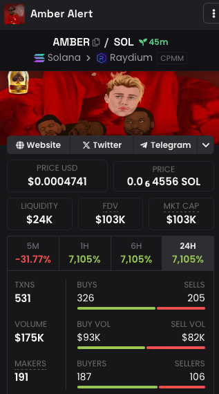 WE ARE NOW LIVE

EYtncJGKRMw1pbr2sL2Vsd5PYhC1B9Zg7xN2EqLpPYbH

Drop Sol Wallets

#AlertTheWorld