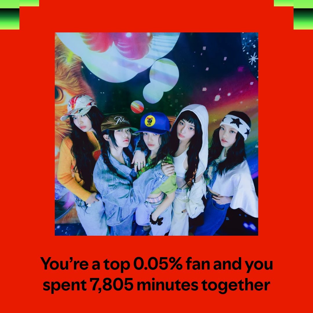 potentially the last year with nwjns on my wrapped bcz i have no clue if we're boycotting or not but there goes nothing 🩷🎀