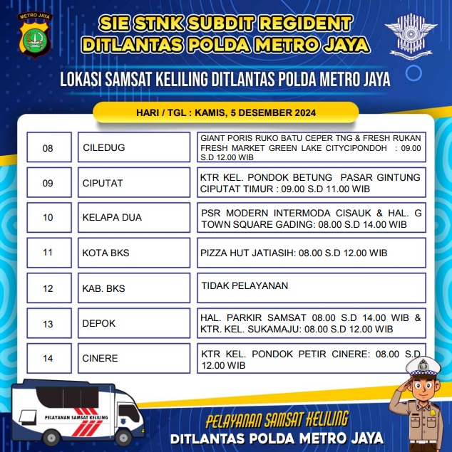 TMCPoldaMetro's tweet photo. Lokasi Pelayanan #Samling Dit Lantas Polda Metro Jaya wilayah Jadetabek hari Kamis, 05 Desember 2024. https://t.co/A0ri480ibB