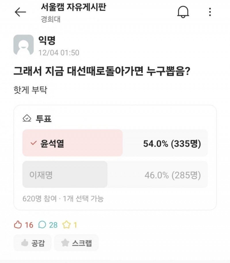 [짤줍] 그래서 지금 대선때로 돌아가면 누구뽑음?🤣🤣🤣