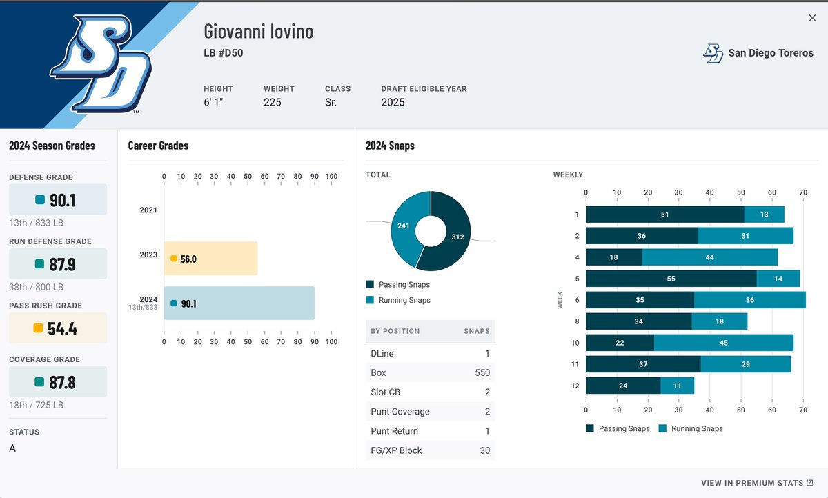 Giovanni Iovino tweet media