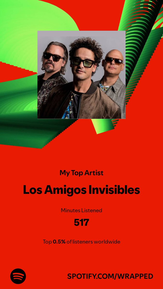 dmelvy's tweet photo. @AmgsInvisibles I just wanted to say you were my top artist on my Spotify Wrapped 2024 😁 but rly you've been my top artist since I first heard you 10 yrs ago. Love you lots 💖 keep up the good music 🎶 https://t.co/RUlUhL0vMh