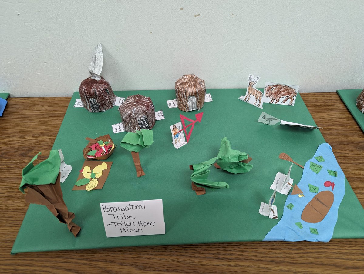 TEACHwithMrsM's tweet photo. We just wrapped up the "research and share" part of our Indiana Native Americans project - groups were assigned tribes to research, prepare info sharing presentations, and create models that show the info they learned about the tribe. Next step - write compare/contrast essays! https://t.co/85GXwqodDw