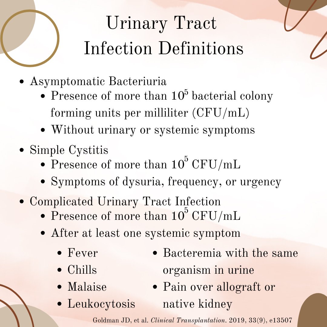 ACCP Txp PRN tweet media