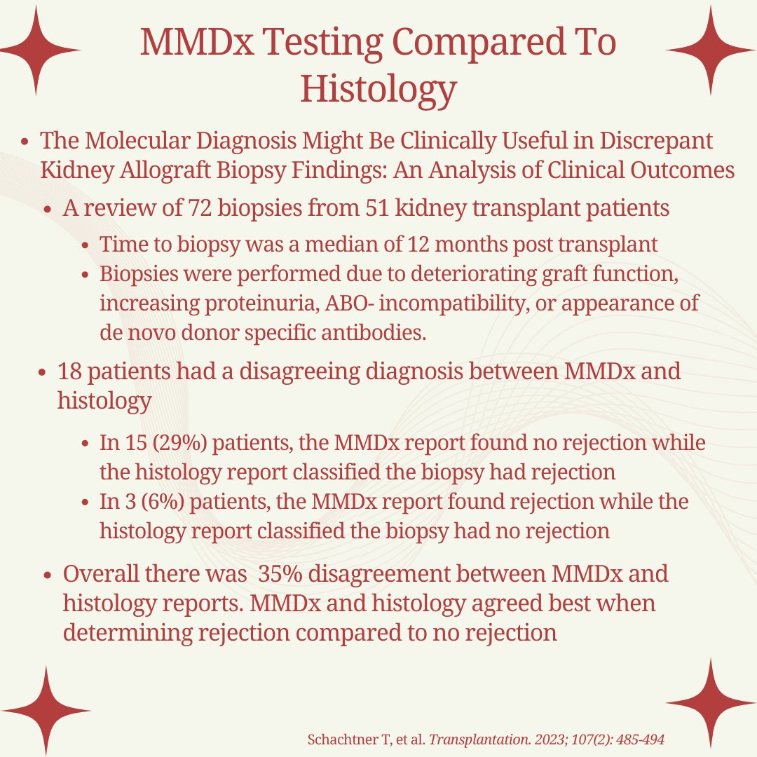 It's MMDx time! 🔬In the last #traineetakeover of 2024, Liam Furlong, PharmD introduces this innovative method of rejection surveillance in renal transplant recipients. Does your center use MMDx? 🕵️‍♂️Thanks for wrapping up this year, Liam! #accp #txprn #diagostics
