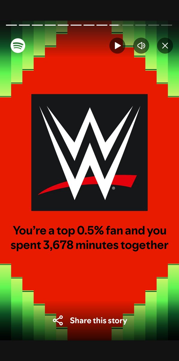 kristophable's tweet photo. @WWE https://t.co/8GJ2DfF2Xo