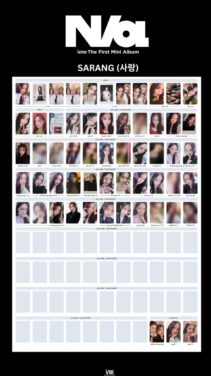 🖤 IZNA The First Mini Album 'N/A' PHOTOCARD TEMPLATE