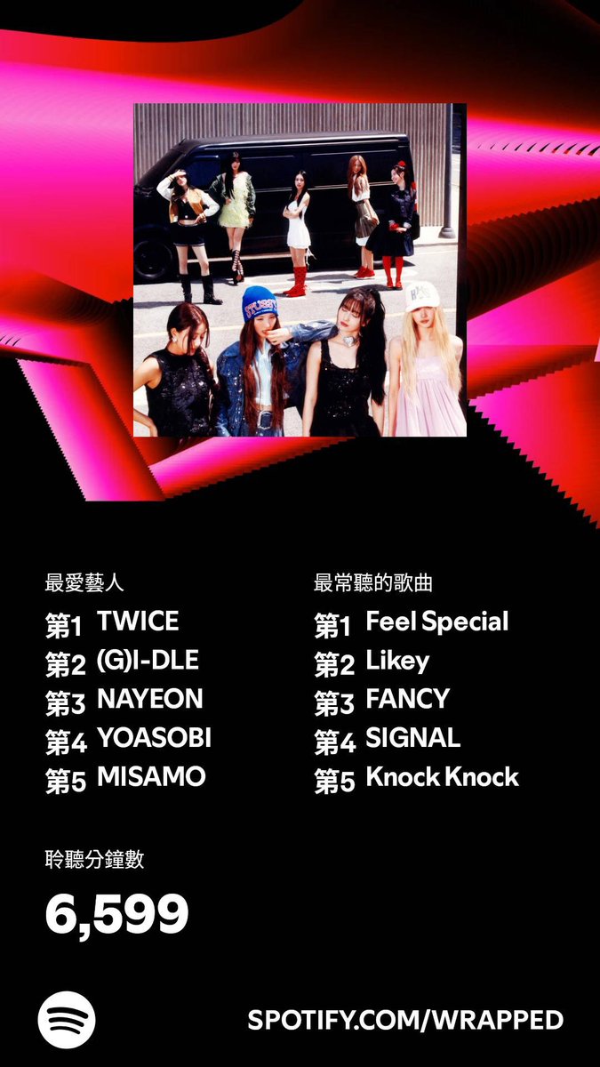 a3804810's tweet photo. @snake990782 變成TWICE的形狀 https://t.co/z7Sdnn9m11