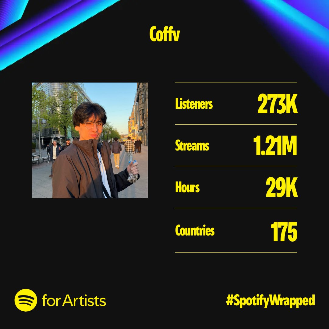 coffv tweet media