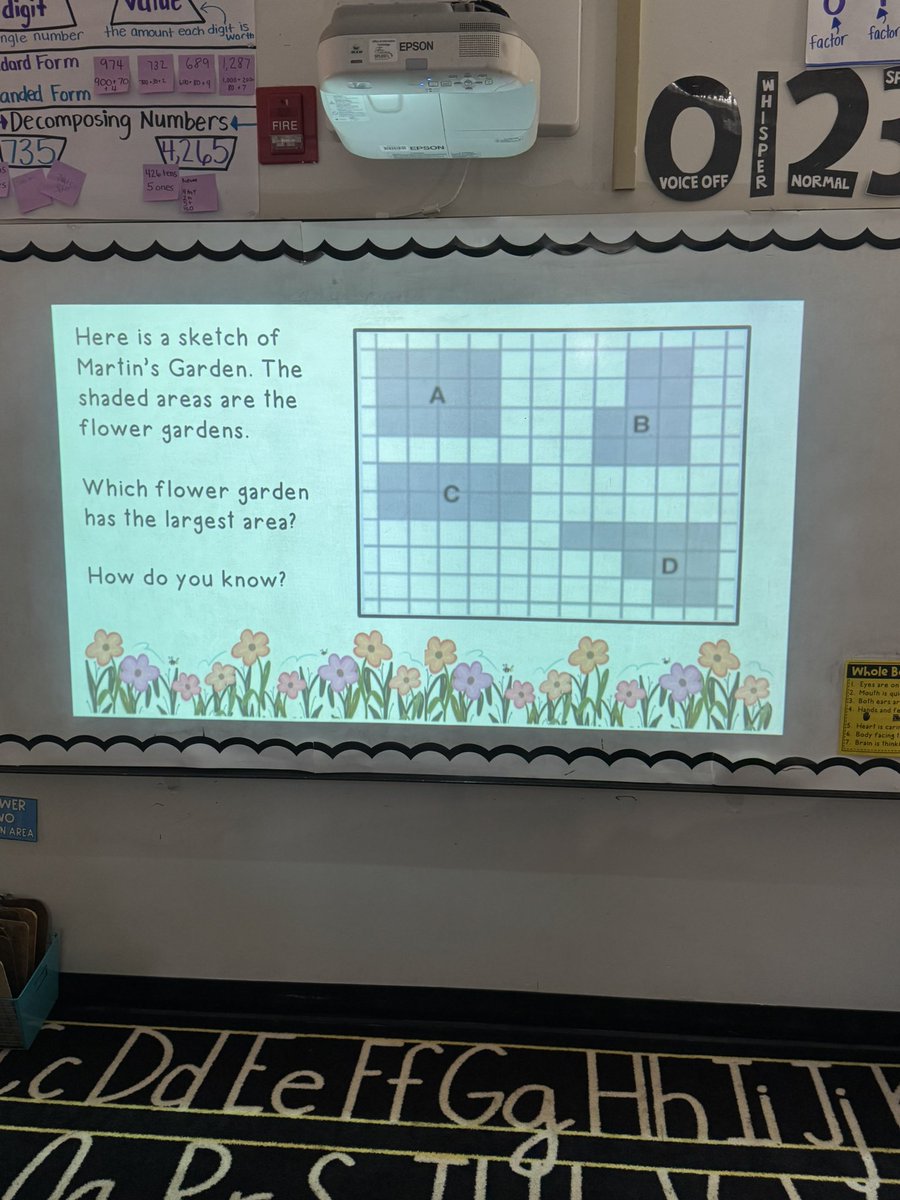 PowellinPrimary's tweet image. All things area featuring resources from @gadoemath #mathismyjam #area #thirdgrademath
