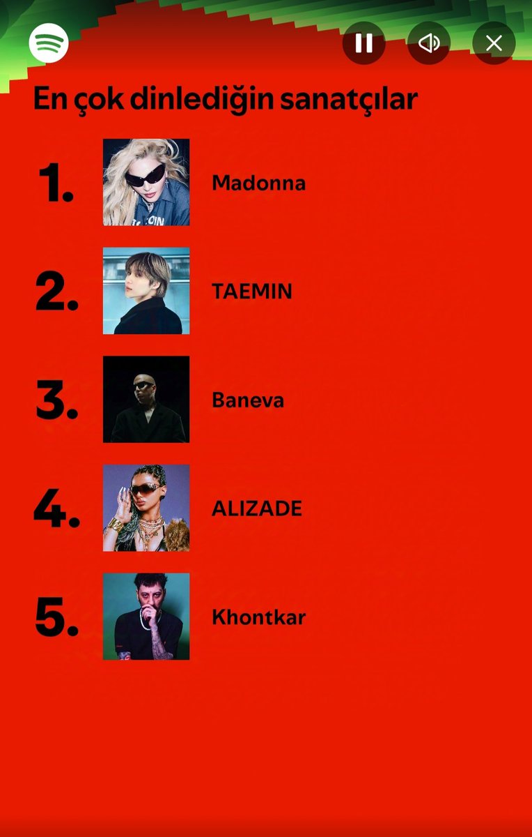 direkt ben 😂😂 #SpotifyWrapped2024